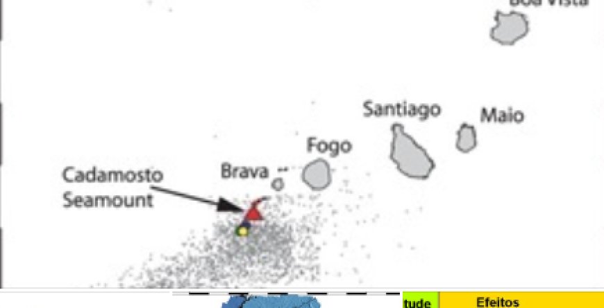 Brava: Earthquake anxiety and fear, but the authorities say there is no reason for alarm, just that they remain vigilant