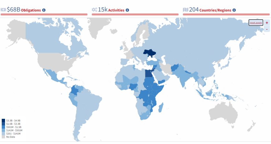 Decisão de Trump de Encerrar a USAID Pode Impactar Projetos Sociais e Ambientais em Cabo Verde